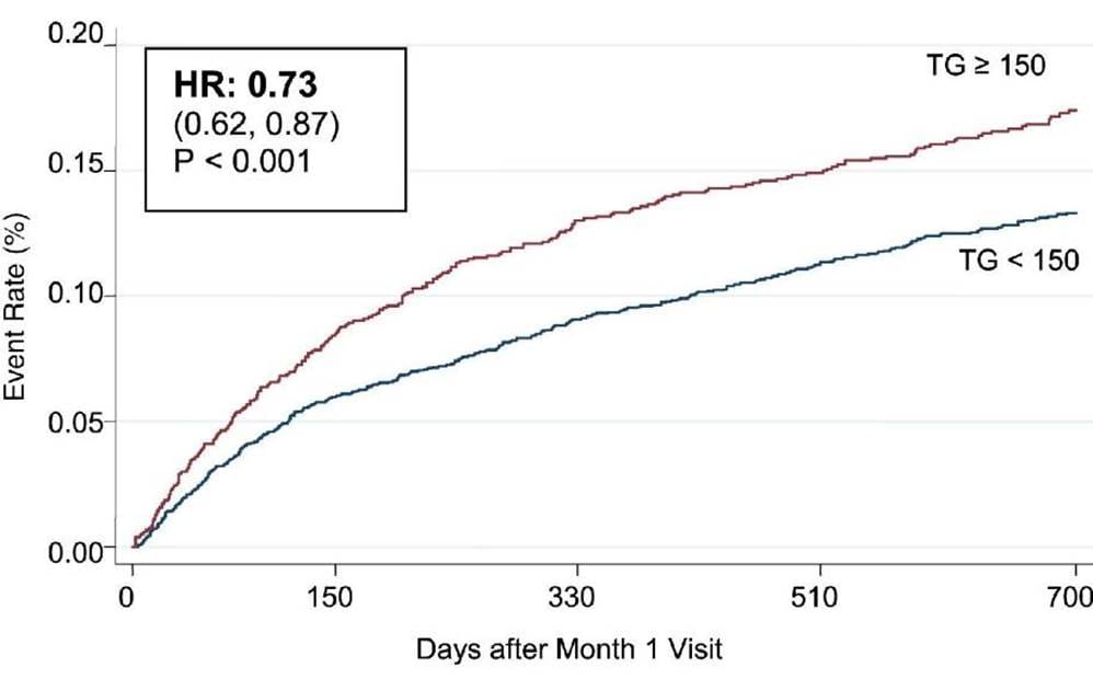 Gráfico

El contenido generado por IA puede ser incorrecto.